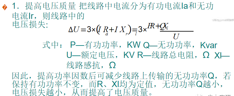 無功補(bǔ)償